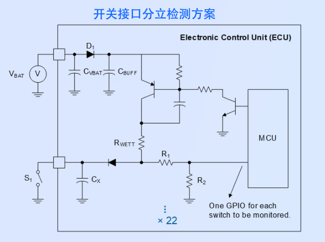 SGMCD1020Q：汽車電子系統(tǒng)的高效集成解決方案
