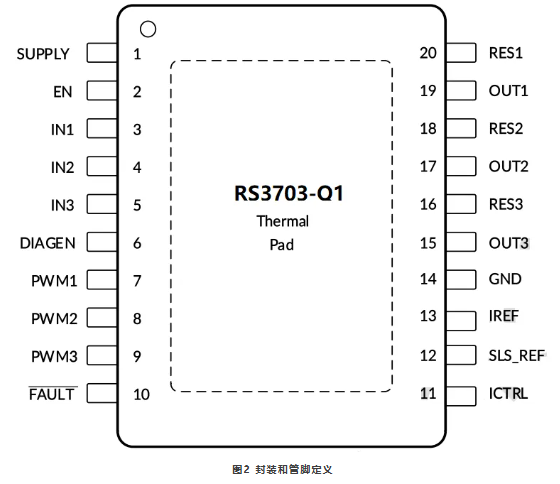 RS3703-Q1引腳圖