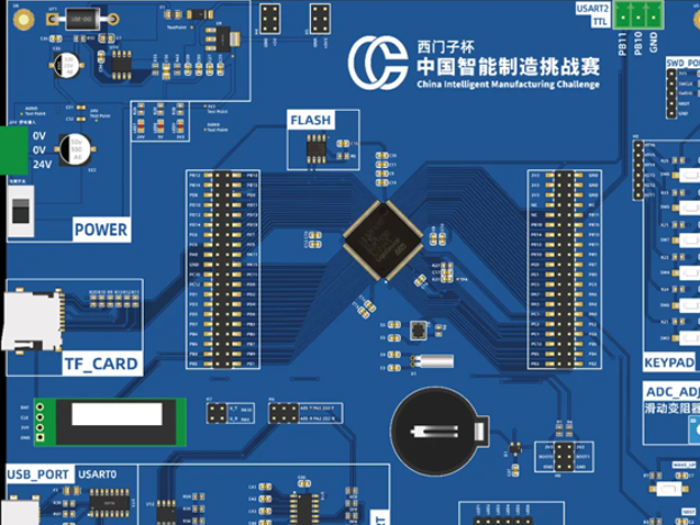 兆易創(chuàng)新助力智能制造挑戰(zhàn)賽，培育未來工