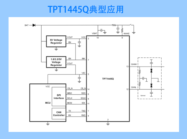 TPT1445Q典型應(yīng)用