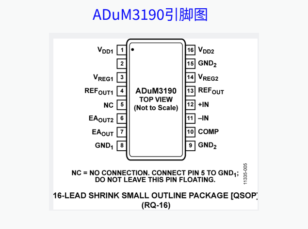 ADuM3190引腳圖及原理圖