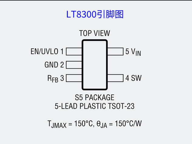 LT8300引腳圖