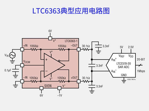LTC6363系列：高性能差分放大器，驅(qū)動SAR A