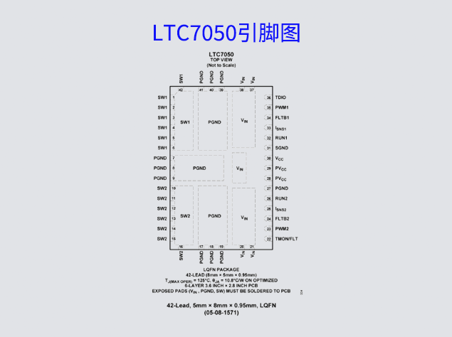 LTC7050：打造高效能與低干擾的雙通道功率級解決方案