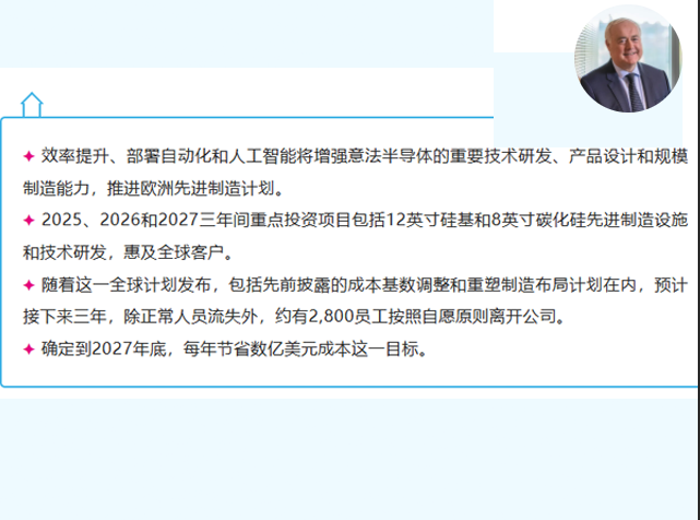 意法半導體全球制造布局重塑計劃
