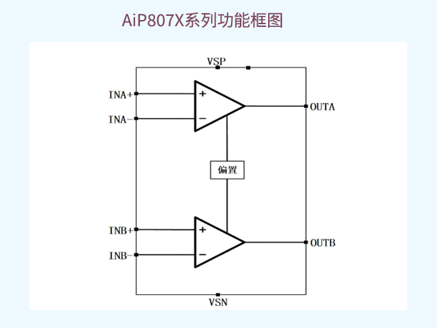 AiP807X系列功能框圖