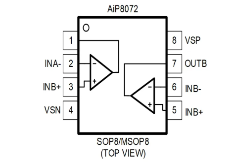 AiP8072 可代替LMH6643 運算放大器