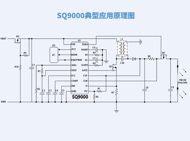 SQ9000典型應(yīng)用原理圖