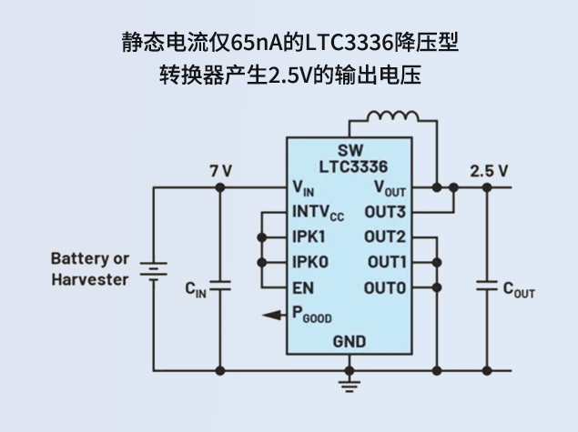 LTC3336：為電池供電系統(tǒng)量身打造的DC-DC轉(zhuǎn)換器