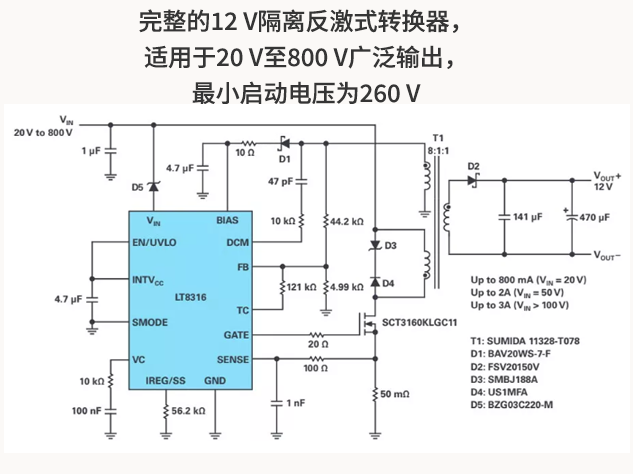設(shè)計(jì)實(shí)例與實(shí)際應(yīng)用
