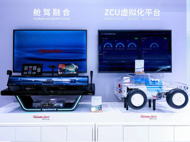 瑞薩與中科創(chuàng)達(dá)聯(lián)手推出輕量級(jí)ZCU虛擬