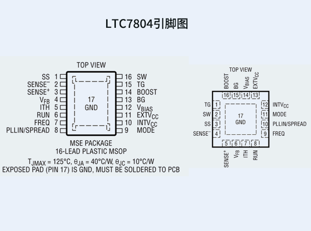 LTC7804引腳圖