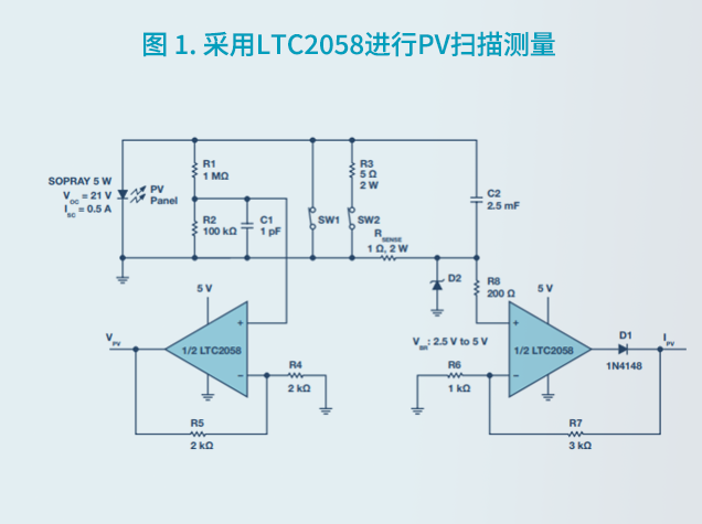 基于ADI亞德諾LTC2058 的便攜式光伏模