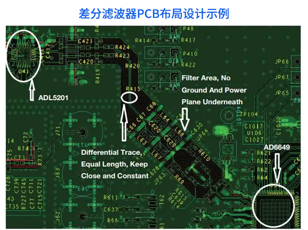 差分信號布線技術(shù)及其對系統(tǒng)性能的影響