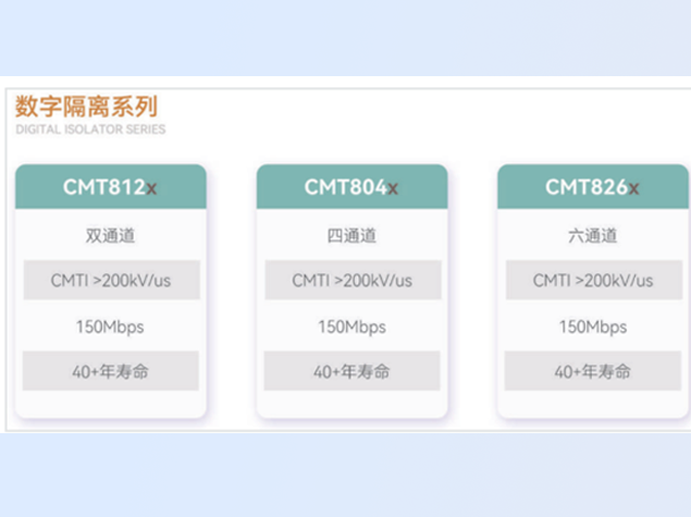 戶用光儲系統(tǒng)崛起，數(shù)字隔離器助力家庭能源革命