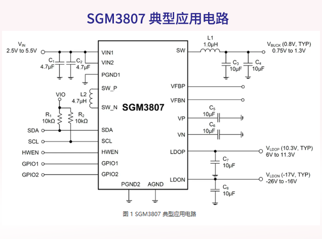 圣邦微推出SGM3807，專為DToF傳感器優(yōu)化