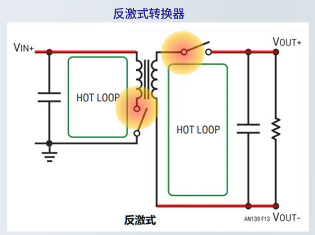 反激式轉(zhuǎn)換器拓?fù)湓O(shè)計(jì)要點(diǎn)與選型分析