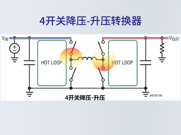 四開關(guān)降壓-升壓拓?fù)湓O(shè)計要點與工程師選型建議
