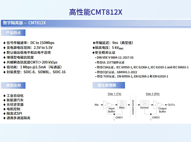 華普微CMT812X系列容耦隔離器：革新傳統(tǒng)