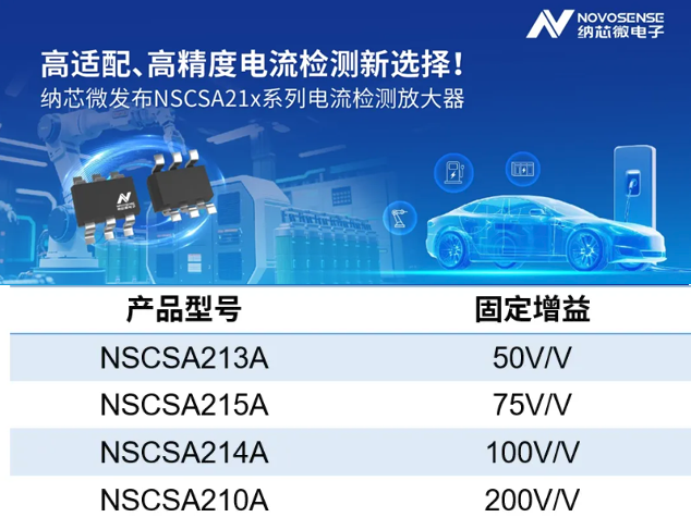 納芯微推出NSCSA21x系列電流檢測放大器