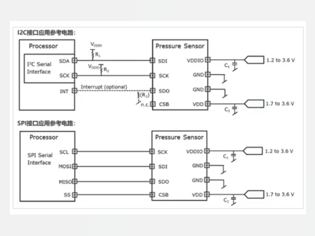 HPS27W數字氣壓傳感器：多場景應用的高集成解決方案