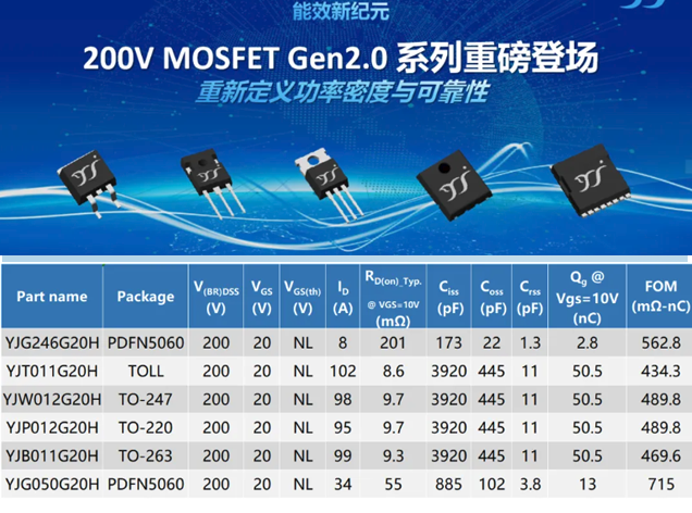 揚杰科技發(fā)布200V MOSFET Gen2.0，推動下